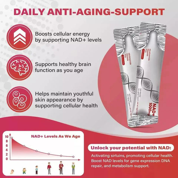 Revitalize Energy Liquid Boost