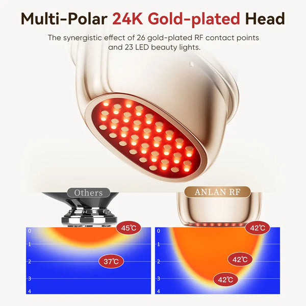 Radiant Glow Facial Device