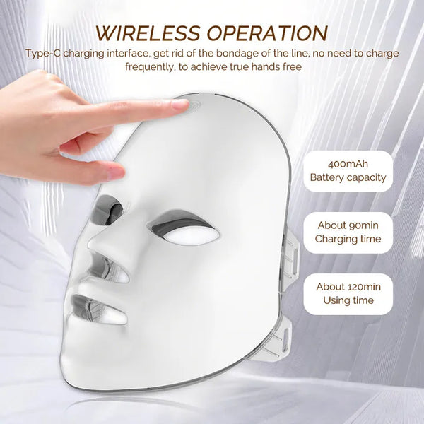 Glow Up LED Beauty Mask